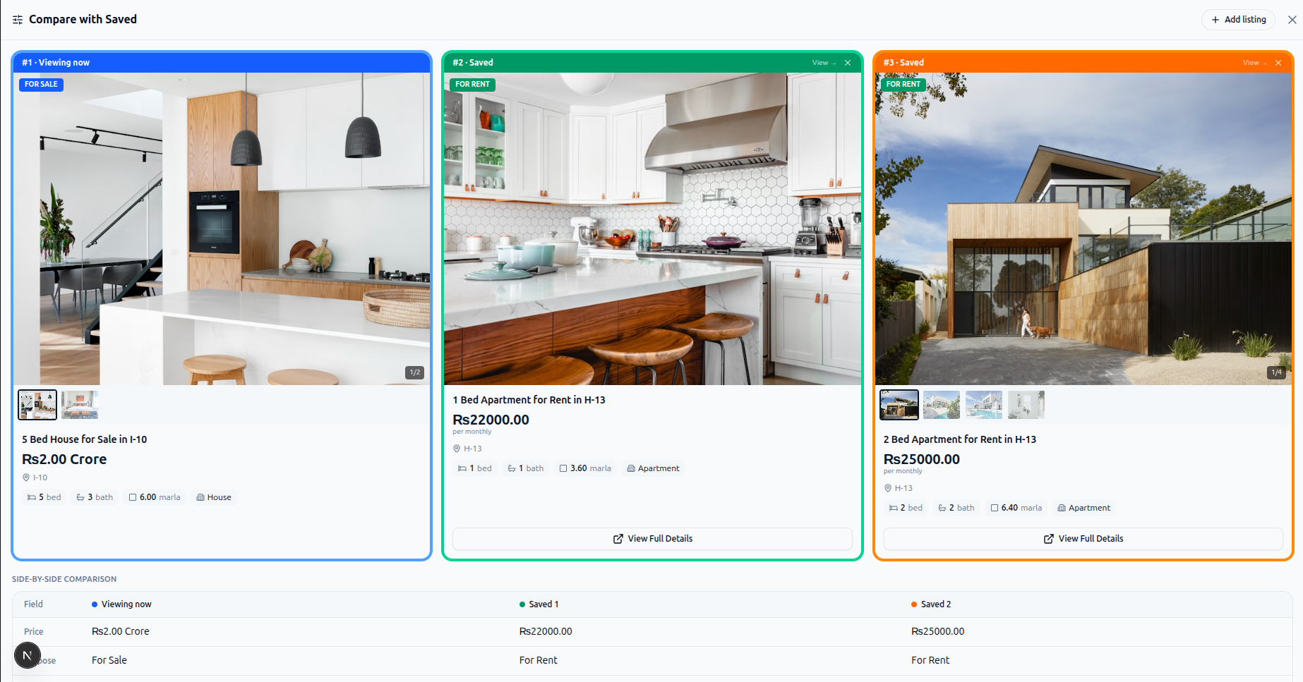 PropQuora — AI-Powered Real Estate Platform — image 5