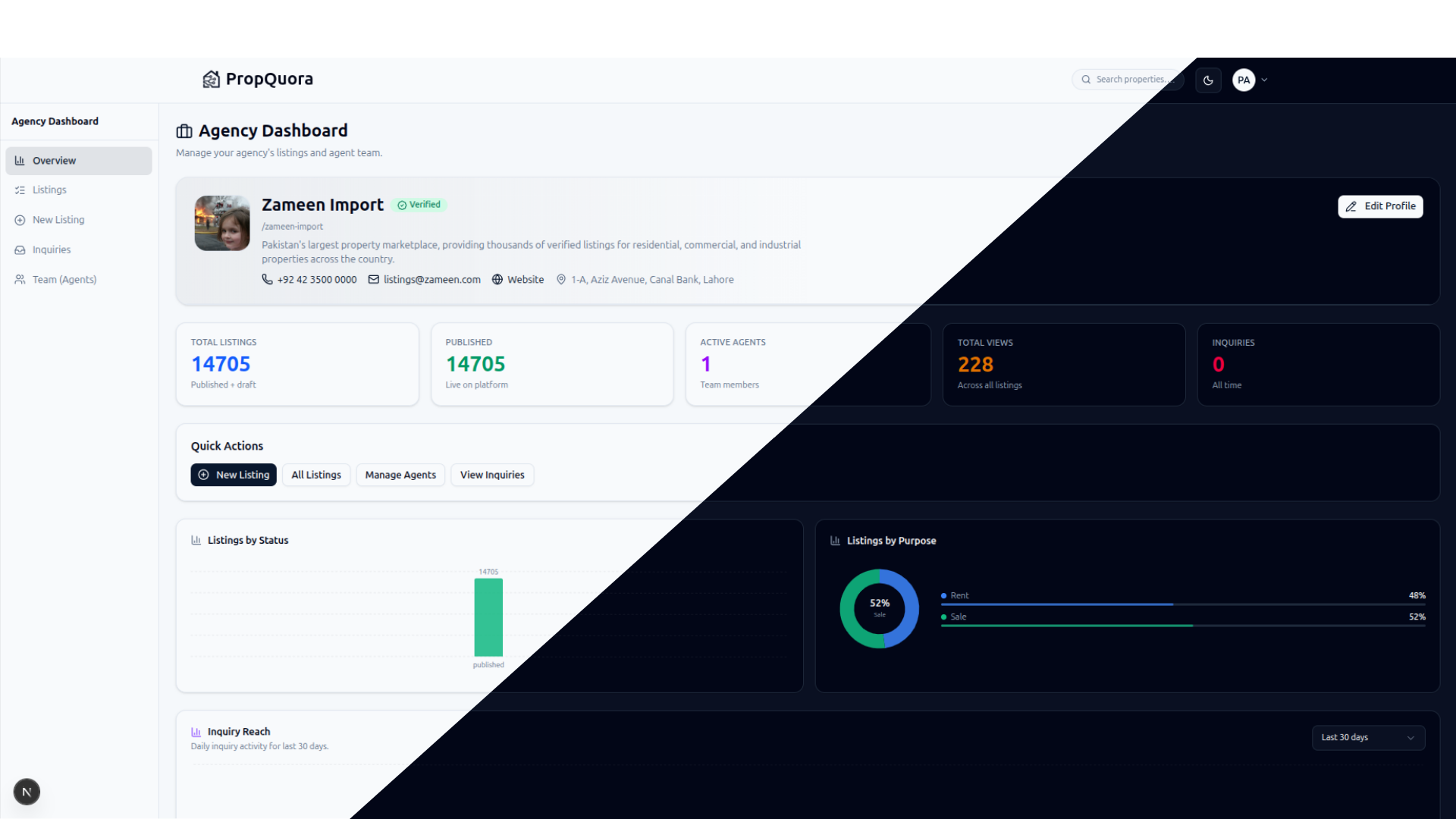 PropQuora — AI-Powered Real Estate Platform — image 7